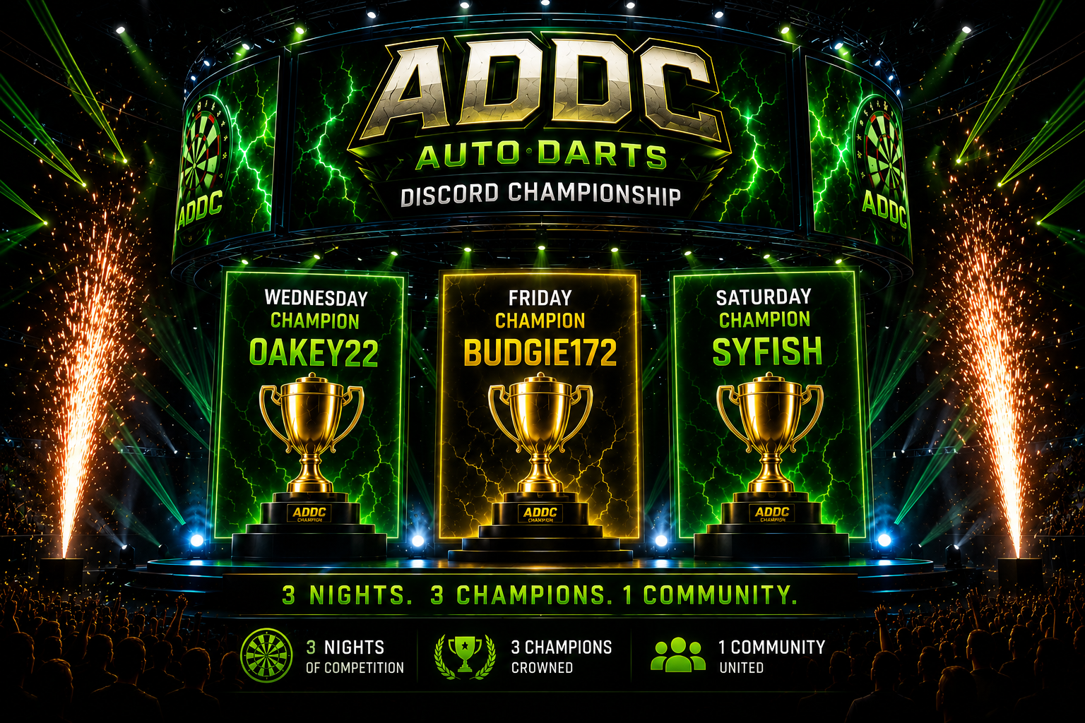 This week's ADDC tournament winners: Wednesday champion Oakey22, Friday champion Budgie172, and Saturday champion Syfish.